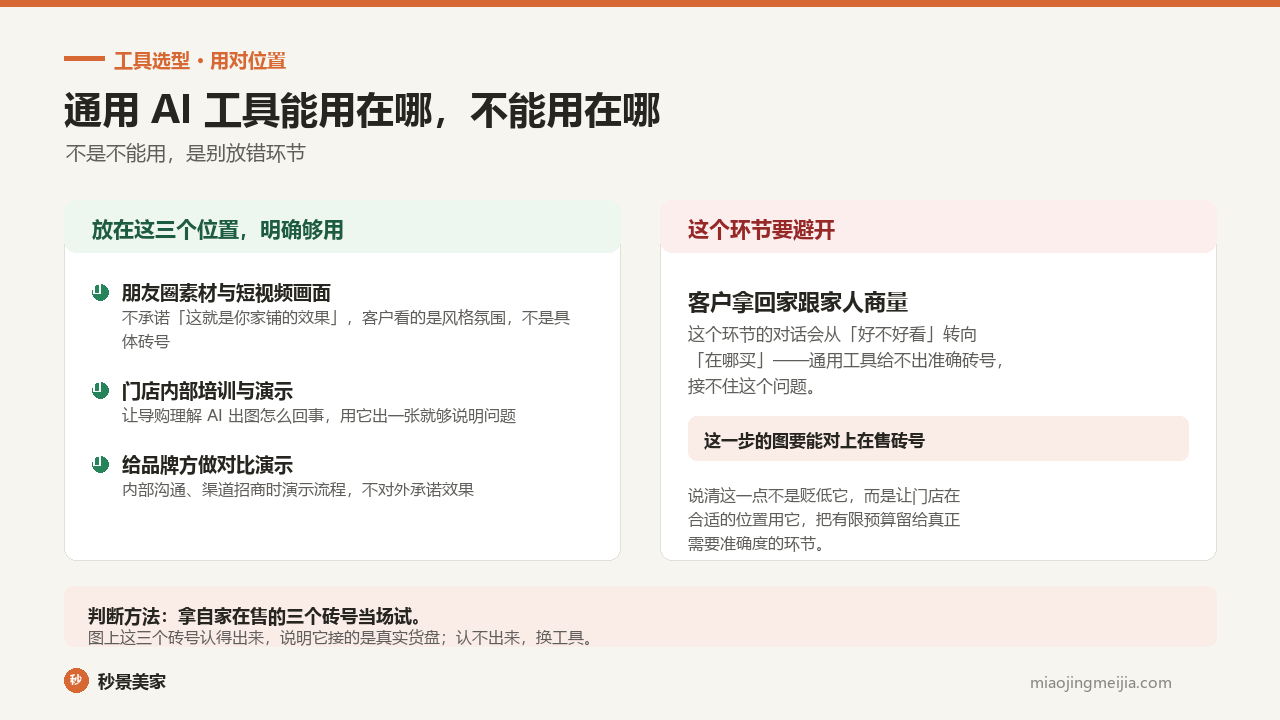 通用AI工具适合放在朋友圈素材与短视频画面、门店内部培训、品牌对比演示三个位置，需避开客户拿回家与家人商量的环节