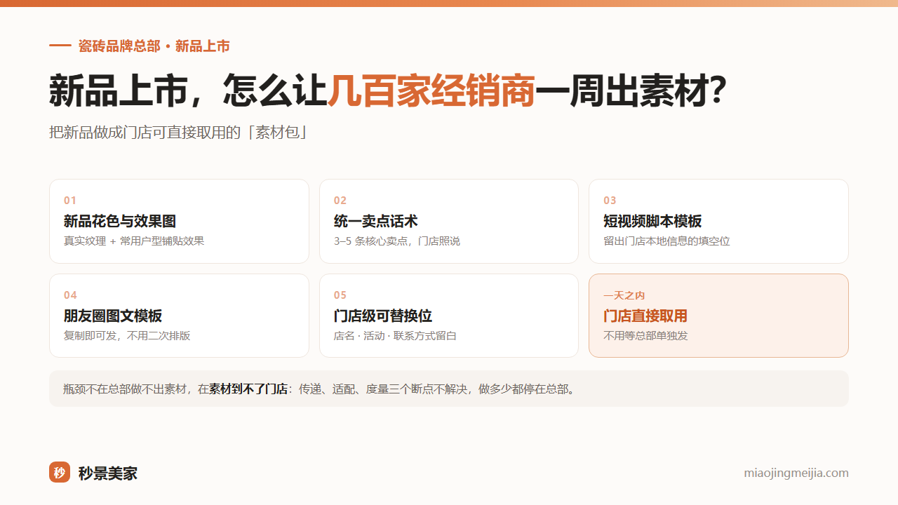 新品上市，怎么让几百家经销商一周产出种草素材？