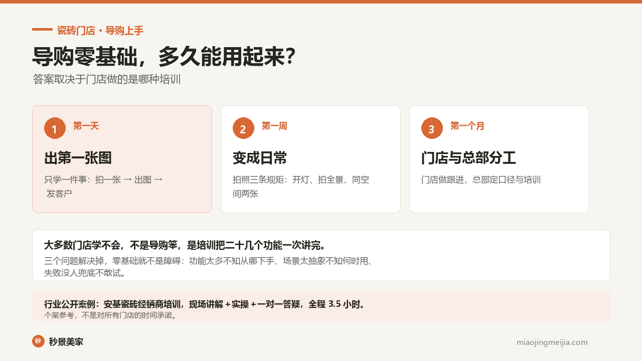 导购零基础，多久能用起来？